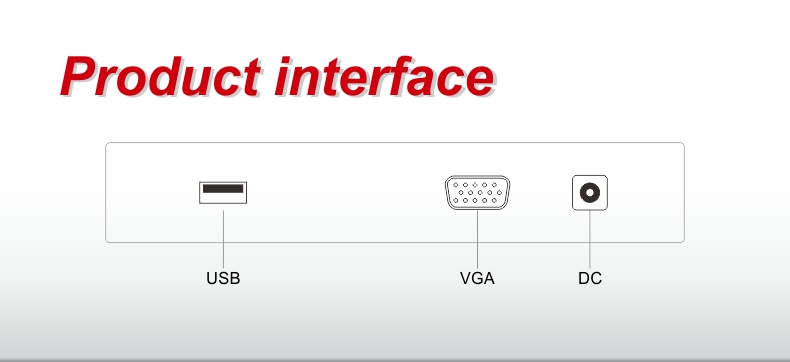 Schnittstelle des Touch-Monitors