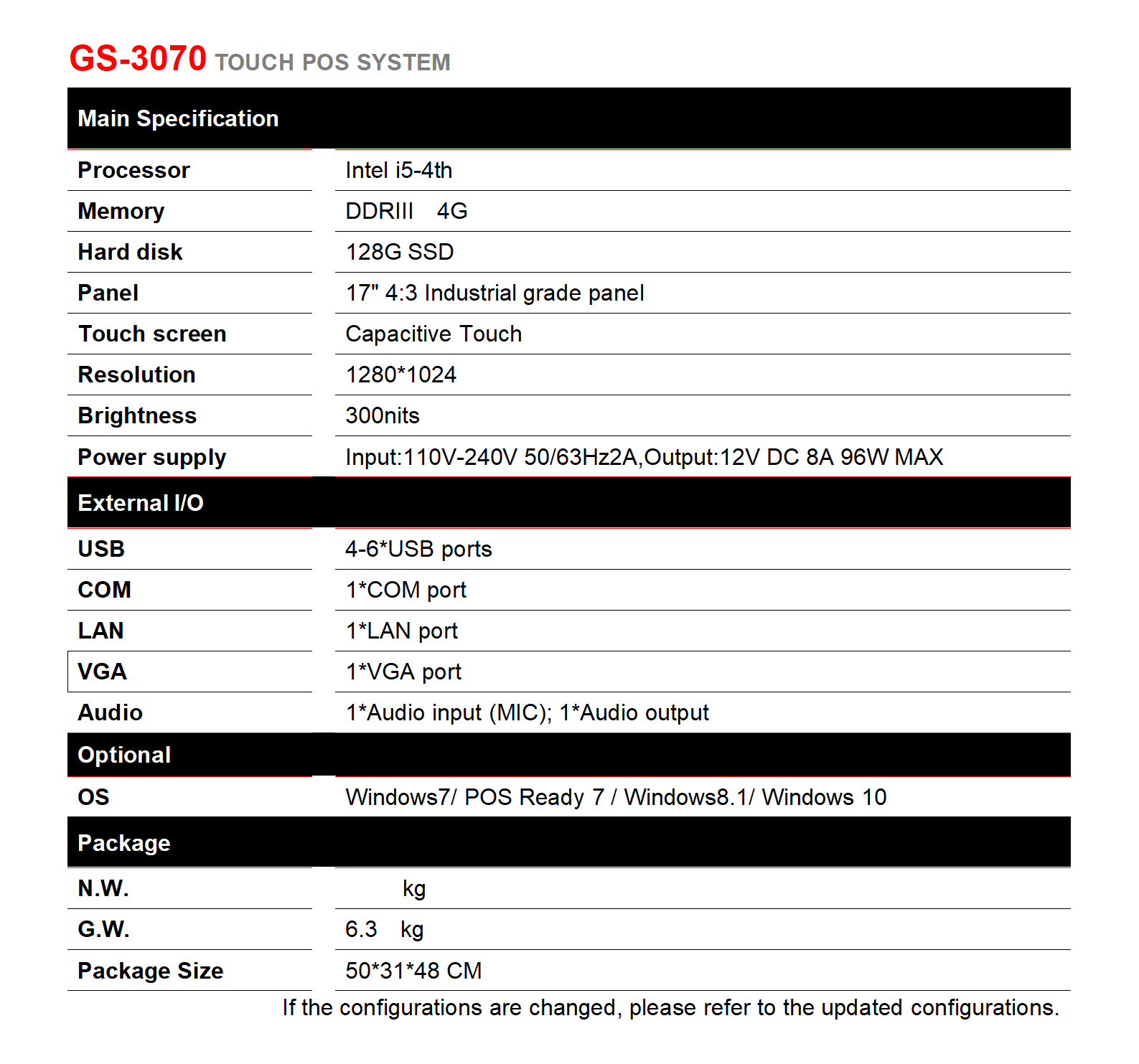 POS-Systemparameter