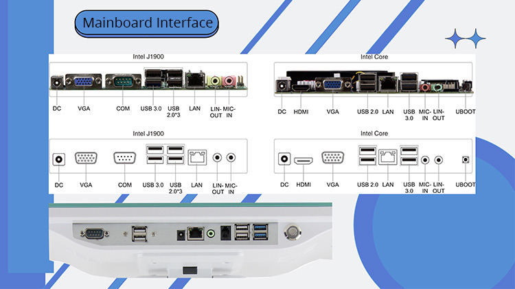 Mainboard-Schnittstelle des Kassensystems